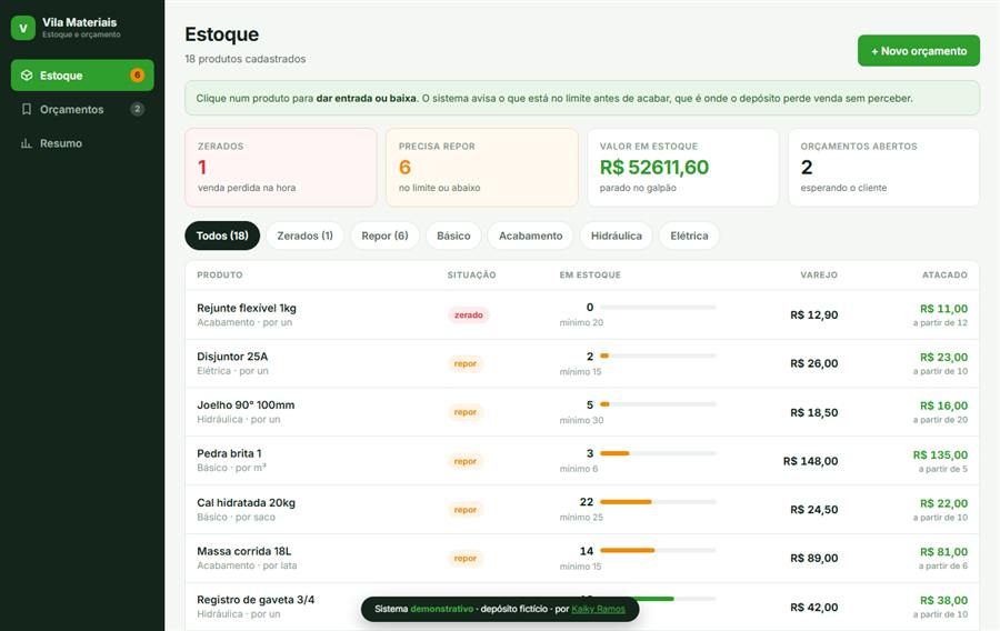 Sistema de estoque, lista de produtos