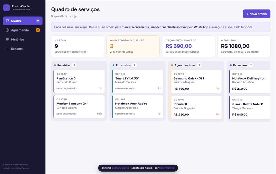 Sistema de ordem de serviço, quadro por etapa